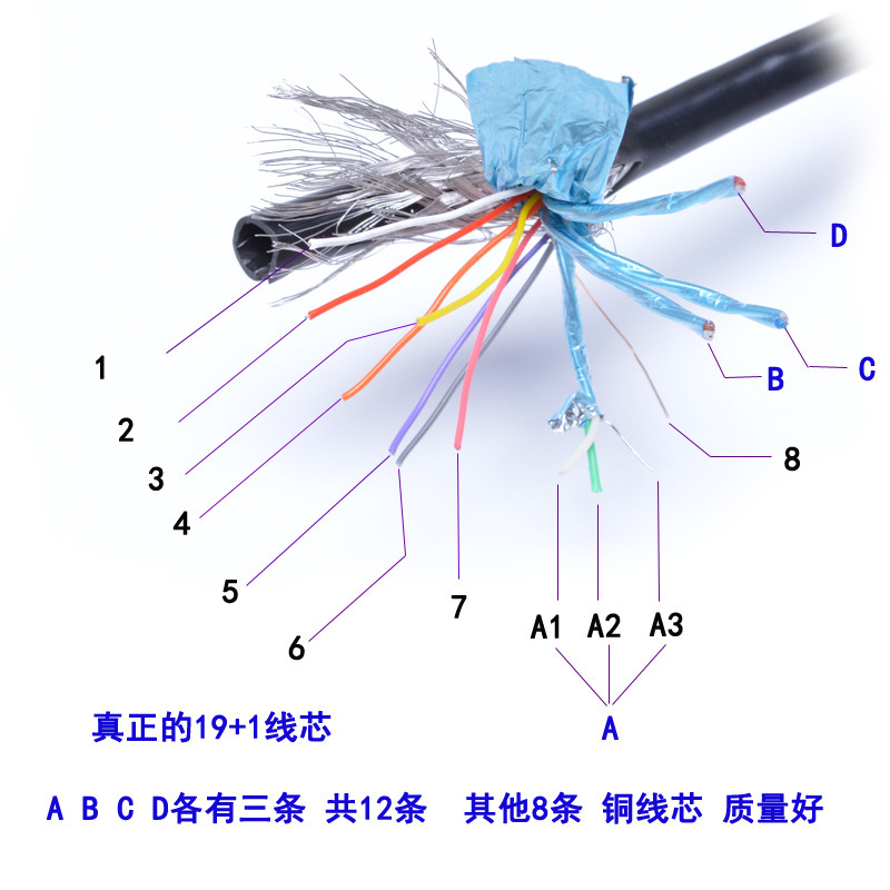 Picture of 19 1 hdmi line hd line 1.4 version hd data line TV original cable HDMI hd