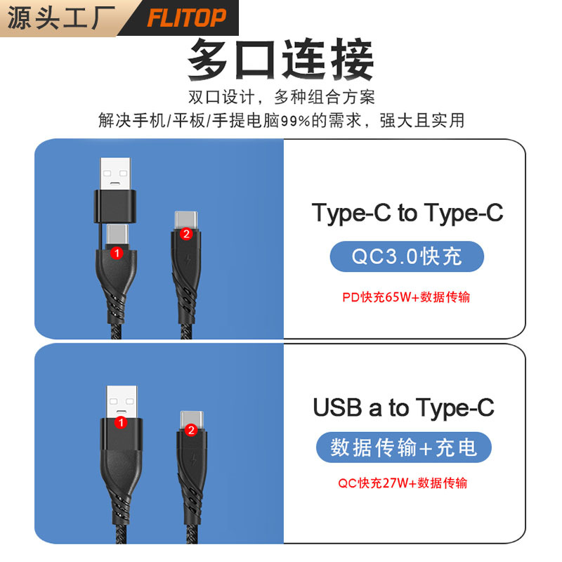 Picture of Pd Data Cable Two-In-One 65W Cable Dual Type-C to C Suitable for Iphone15 Apple 20V3.2A Charging Cable
