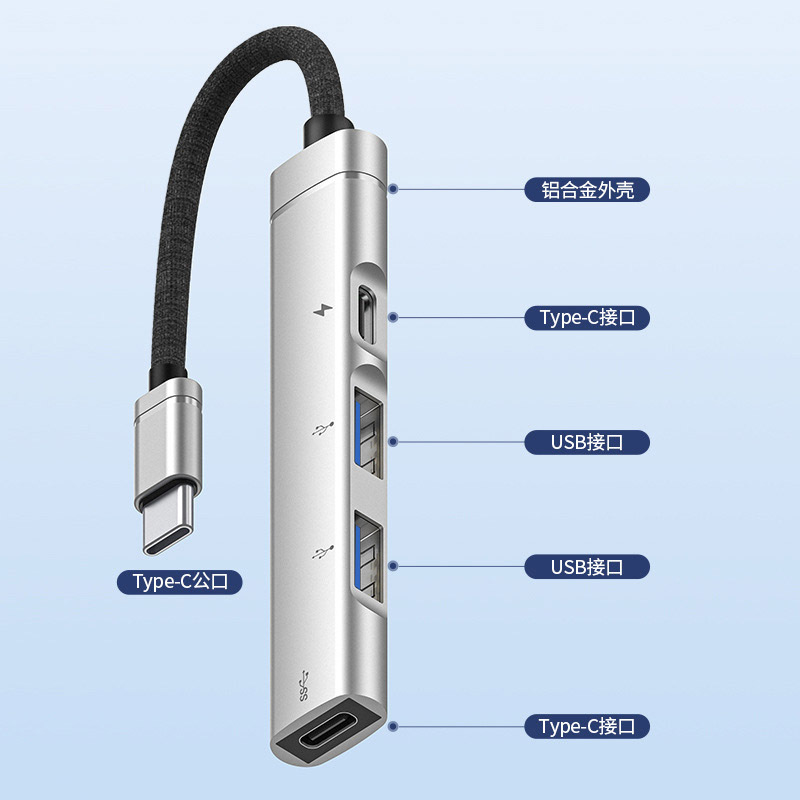 Picture of Expansion Dock One to Five 3.0Usb High-Speed Tf Card Sd Camera Large Card Hub Laptop Hub Wholesale