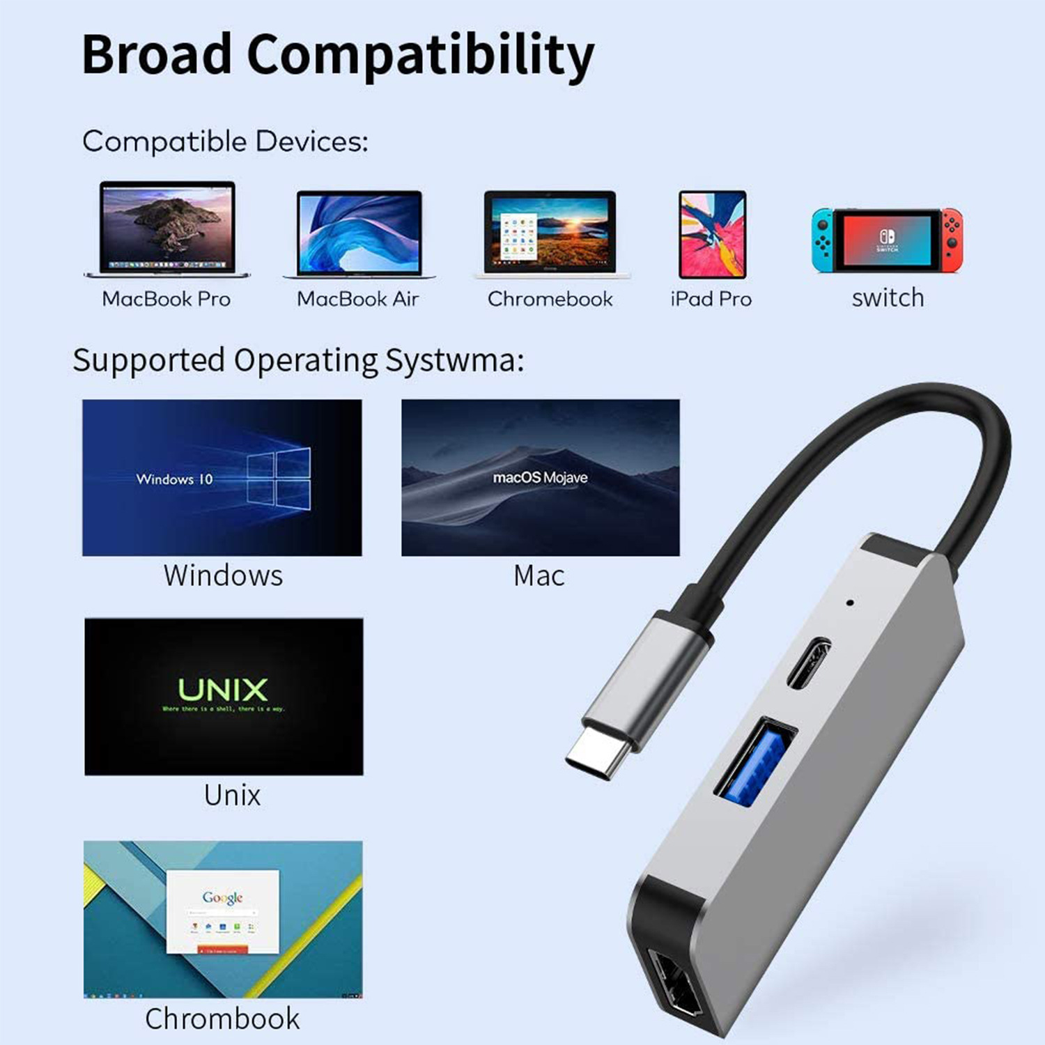 Picture of 3in1 Integrator Typec Mobile Phone Tablet Game Console USB Docking Station Switch Three-In-One Docking Station