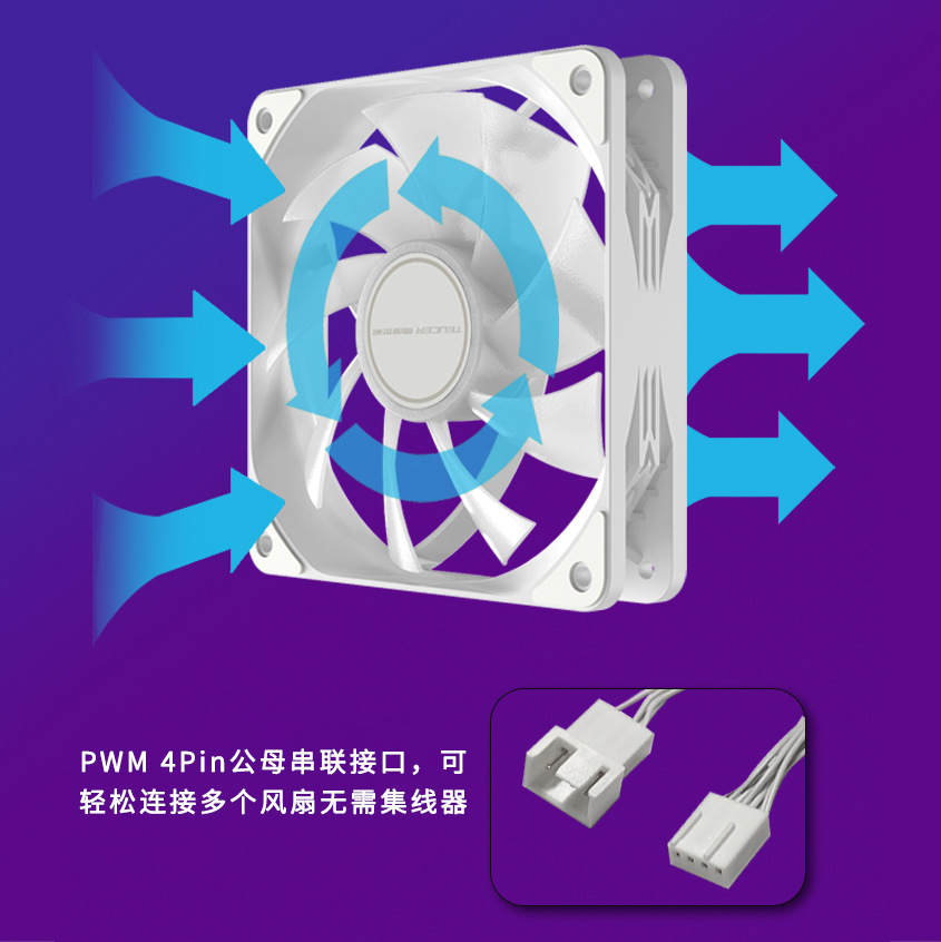 Picture of Zero Family AF-10 Three suit 12CM Computer Chassis Cooling Fan ARGB Magic PWM Mute Water Cooling Row