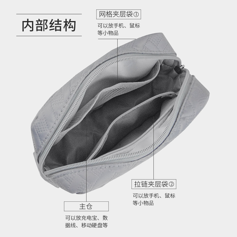 Picture of Digital Accessories Cosmetics Bag Data Cable Mouse U Disk Mobile Power Charger Head Cosmetics Bag Simple Cosmetic Bag