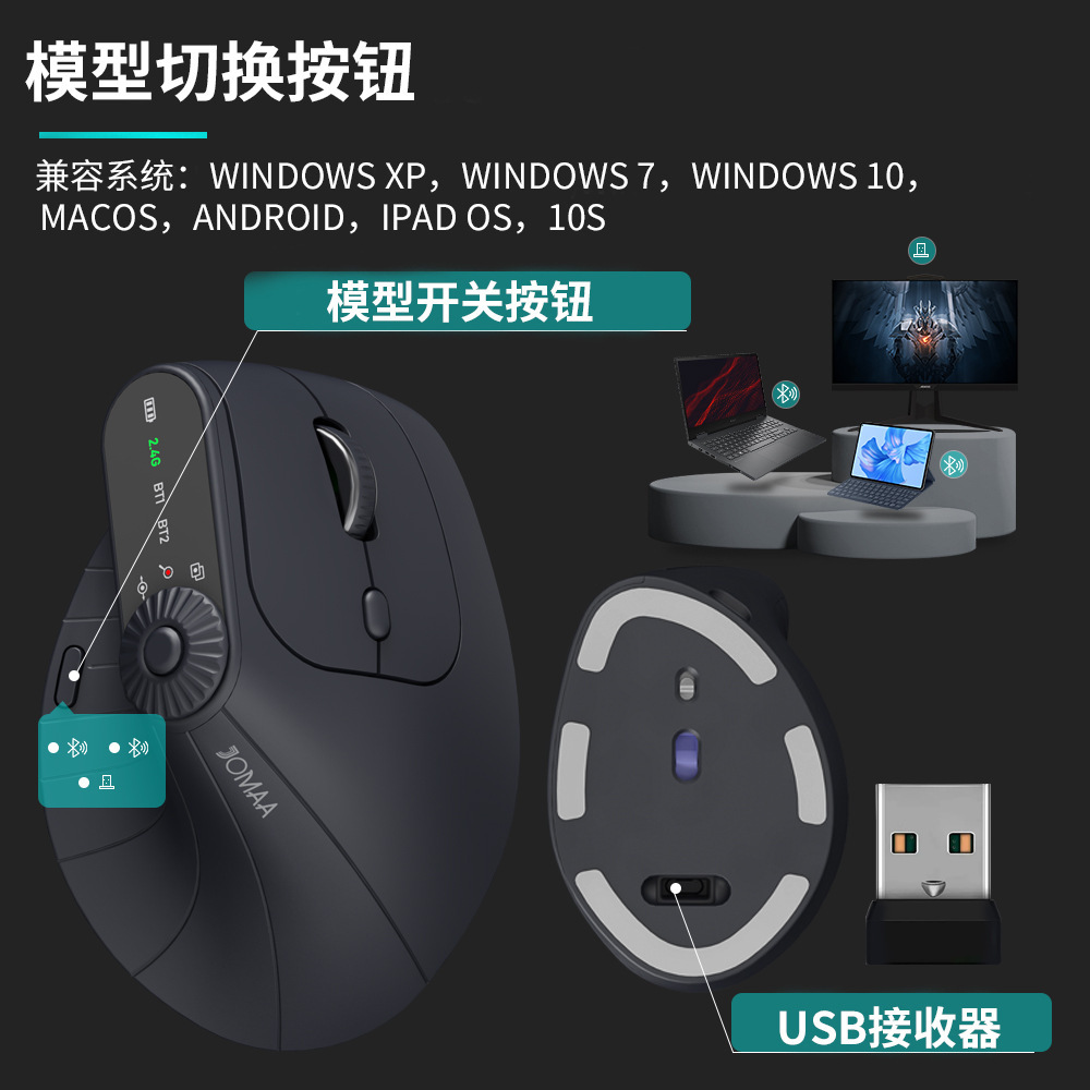 Picture of Cross-border JOMAA 2.4G Bluetooth Wireless Vertical Mouse Ergonomic Rechargeable Multi-device Mouse Office