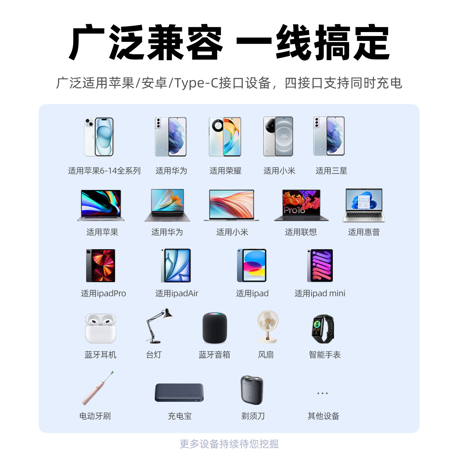 Picture of Four-in-one data cable dual typec for dual Apple Android oppo Xiaomi vivo Samsung extended charging cable