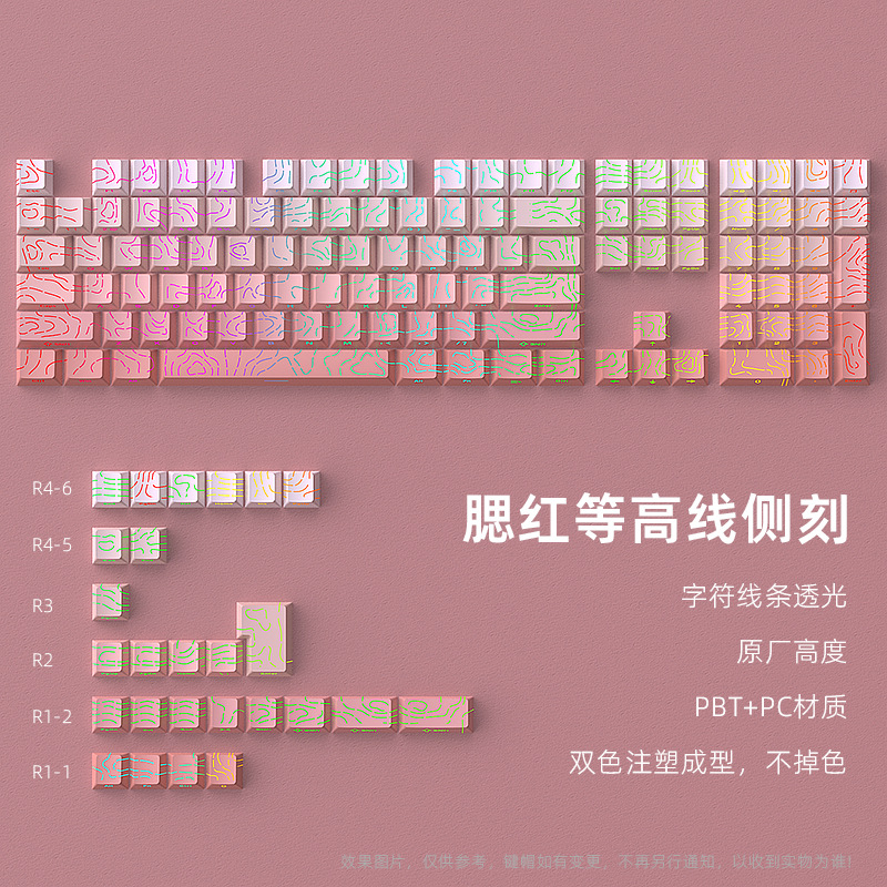 Picture of Contour side engraved mechanical keyboard key cap line light transmission compatible with American lion wooting60made68ace68