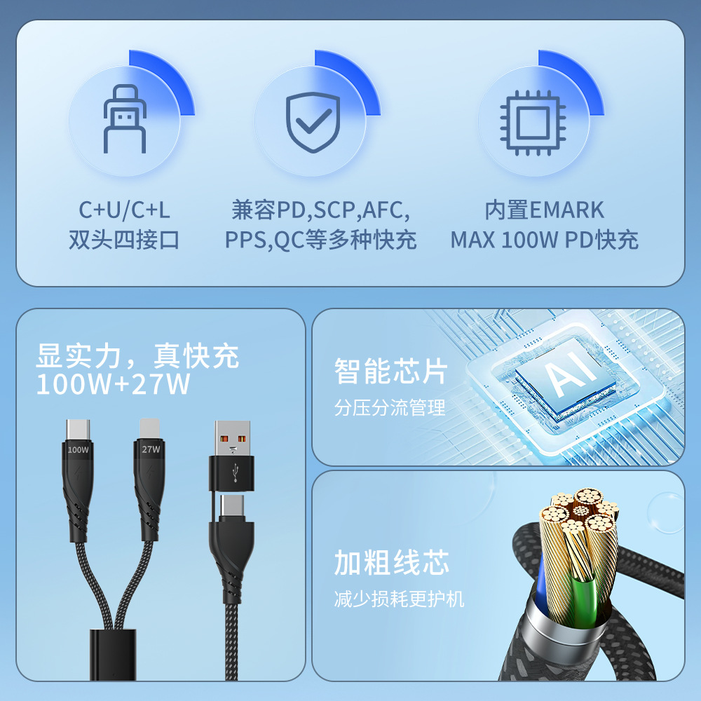 Picture of PD100W data line two to three super fast charging line 20V5A for Huawei TYPE-C Apple iphone27W