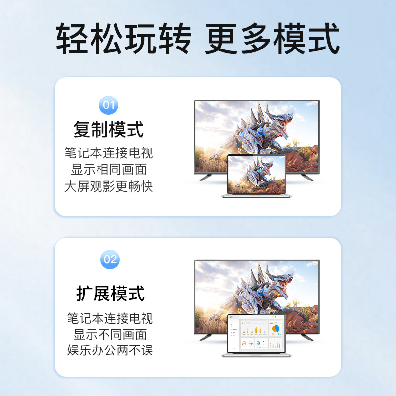 Picture of Luxun hdmi to DVI cable computer external display screen 4K with audio transmission output dvi-d HD video cable