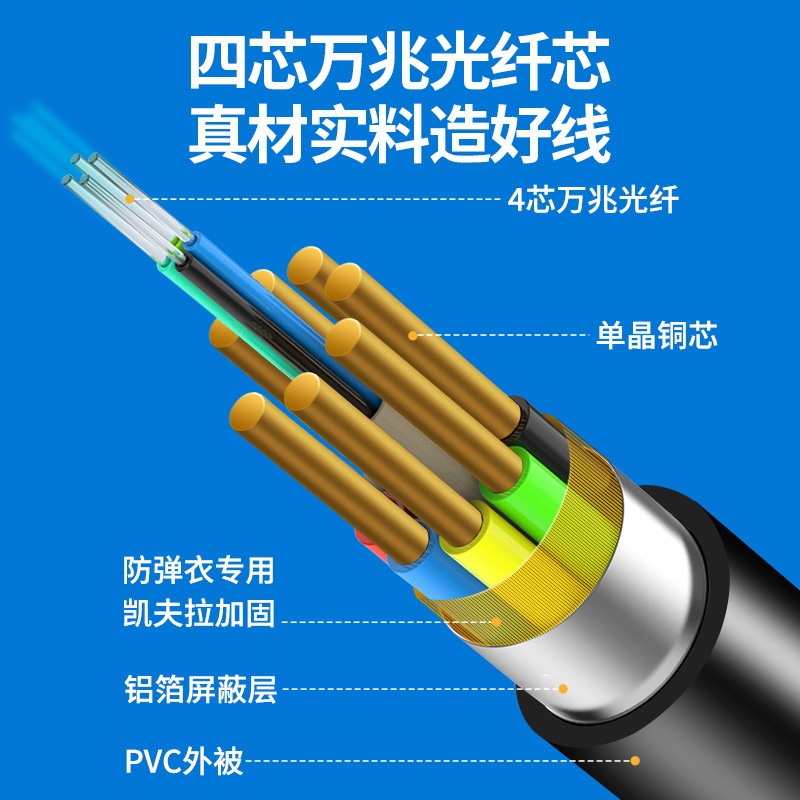 Picture of Hdmi2.0 Version High-Definition Optical Fiber Cable 4K60Hz Computer Monitor Tv Display Project HDMI Optical Fiber Cable