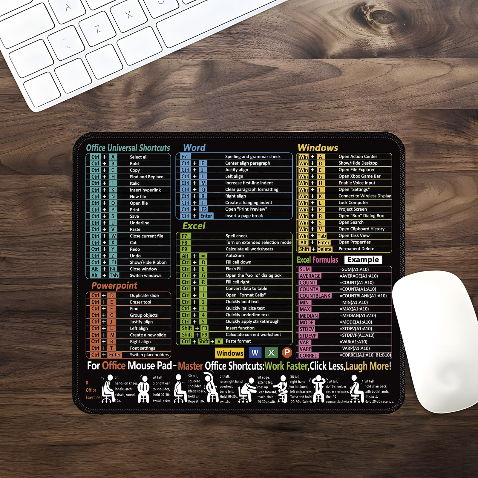 Picture of Excel English Shortcut Keys Cross-Border Mouse Pad Customized Ip Office Large Computer Notebook Special Small Table Pad