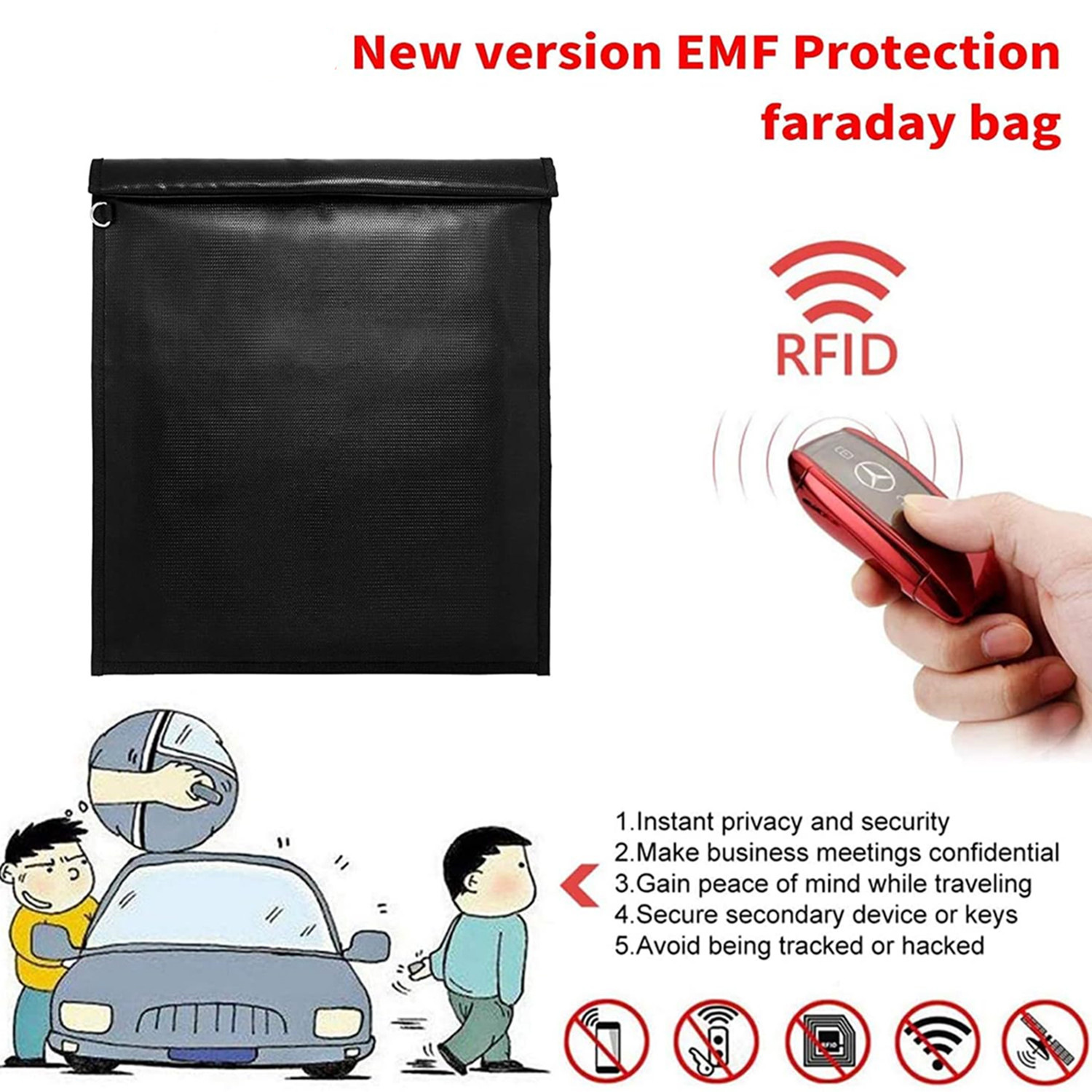 Picture of New Three-Piece Rfid Laptop Tablet Faraday Cage Key Protector Fireproof and Waterproof Shielding Bag
