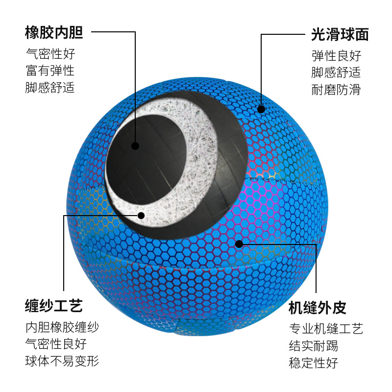 Picture of Cross-border reflective volleyball Pu machine sewing No. 5 luminous volleyball youth training competition volleyball luminous volleyball wholesale