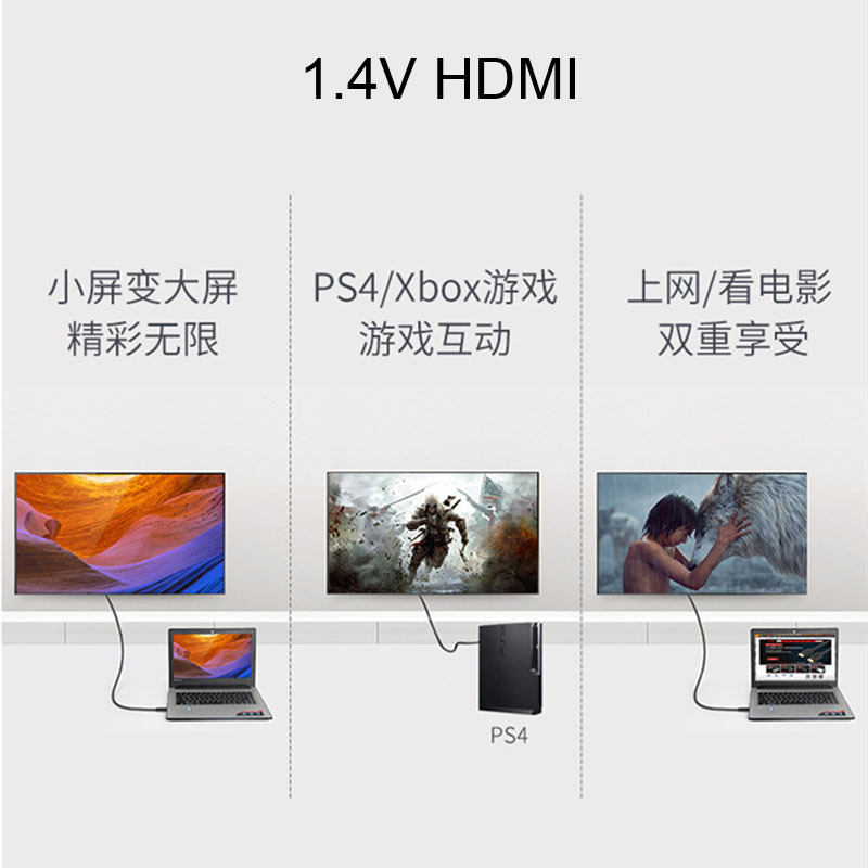 Picture of HDMI cable 1080P hd line HDMI hd line 3D high quality TV computer projector cable 1.4V