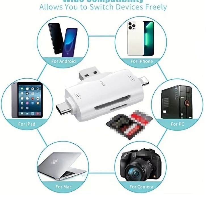 Picture of Magnetic card reader for Apple mobile phone/Type-C/USB computer Android tablet SD/TF OTG card reader
