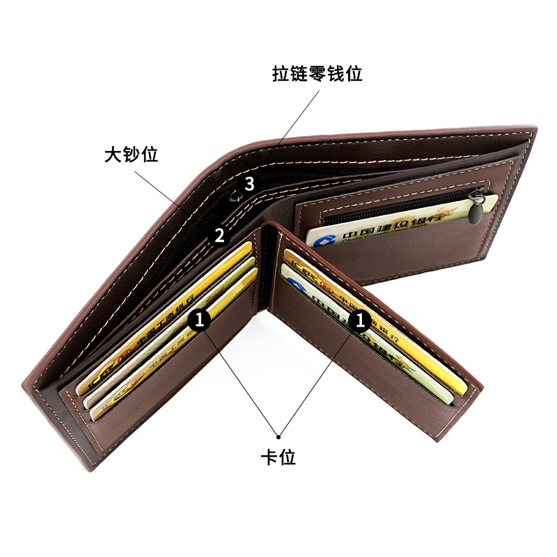 Picture of New Fashionable Men's Short Wallet Personalized Men's Coin Purse Silk Screen Wallet Men's Frosted Clutch Wallet