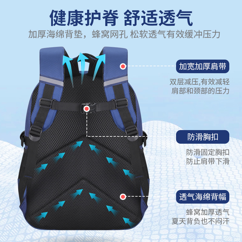 Picture of Space Astronaut Primary School Bag to Reduce Burden and Protect Spine Large Capacity Waterproof Printed Children's School Bag Backpack Wholesale