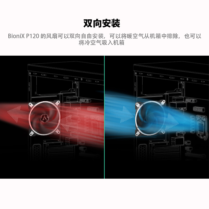 Picture of ARCTIC BioniX P120 Chassis Fan 12CM Temperature Controlled Mute PWM Desktop Computer Cooling Fan