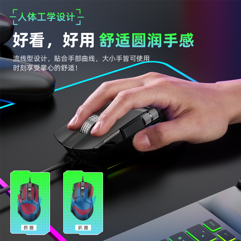 Picture of 10-Key Dual-Wheel Swing Full-Speed Rgb Macro Definition Gaming Mouse, One-Piece Batch, Computer Accessories E-Sports