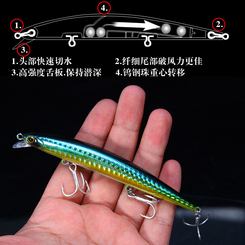 Picture of Riot Fishing King Luya Bait 11.5cm/11g Far Throwing Mino with Ring Beads Aojin Blood Slot Hook Hard Bait False Bait