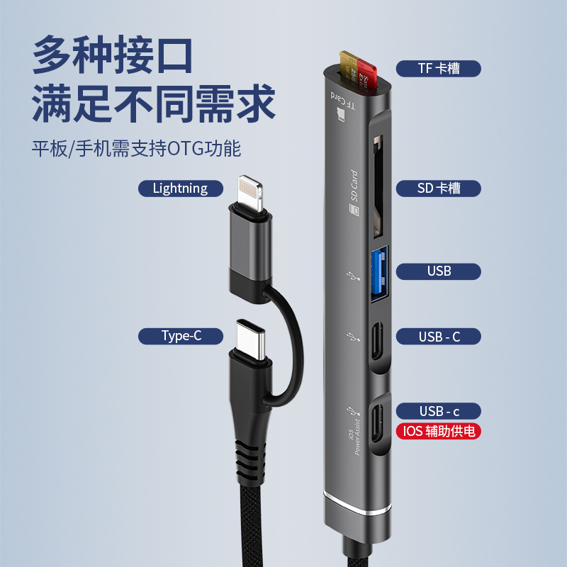Picture of Docking station for Apple Android TF/SD card reader USB/Type-C female Port multi-function five-port hub