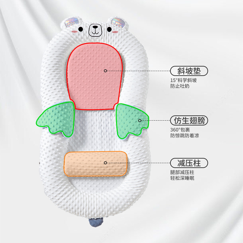 Picture of Baby Bed-in-Bed suit Newborn Bionic Bed Movable Crib Baby Pressure-proof Portable Bed-in-Bed
