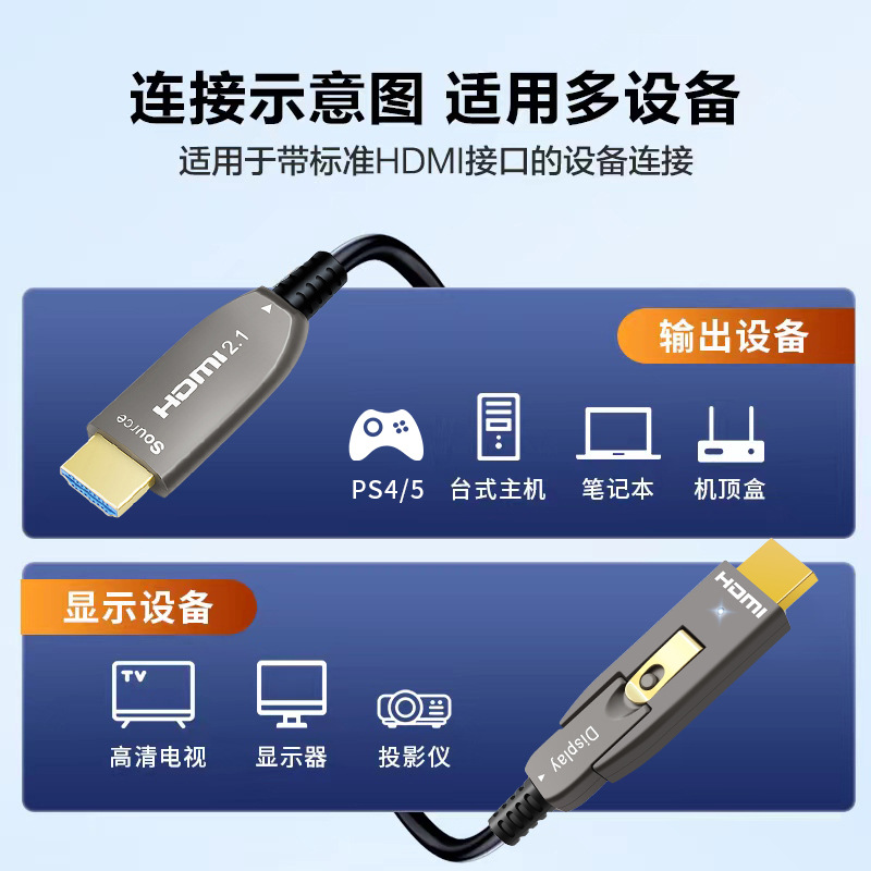 Picture of HDMI HD 8K optical fiber 2.1 version separate embedded tube project conference display TV cable