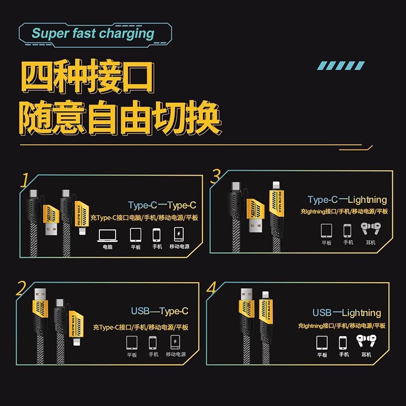 Picture of New Product 65W Mecha Data Cable Four-In-One Fast Charging Pd27W Dual Type-C Fast Charging Charging Cable E-Sports Zinc Alloy