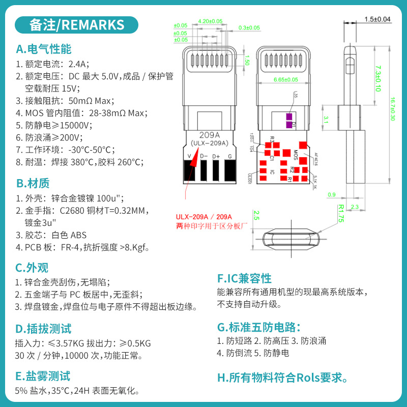 Picture of Strict selection of mobile phone data cable for iPhone Android usb charging line 2 meters type-c mobile phone fast charging line wholesale