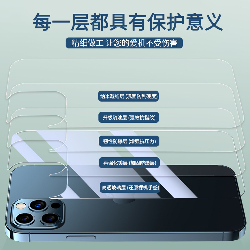 Picture of Suitable for Iphone14Promax Tempered Glass Back Film Apple 15 Front and Rear Protective Film 12 All-Inclusive 14 Lens Film