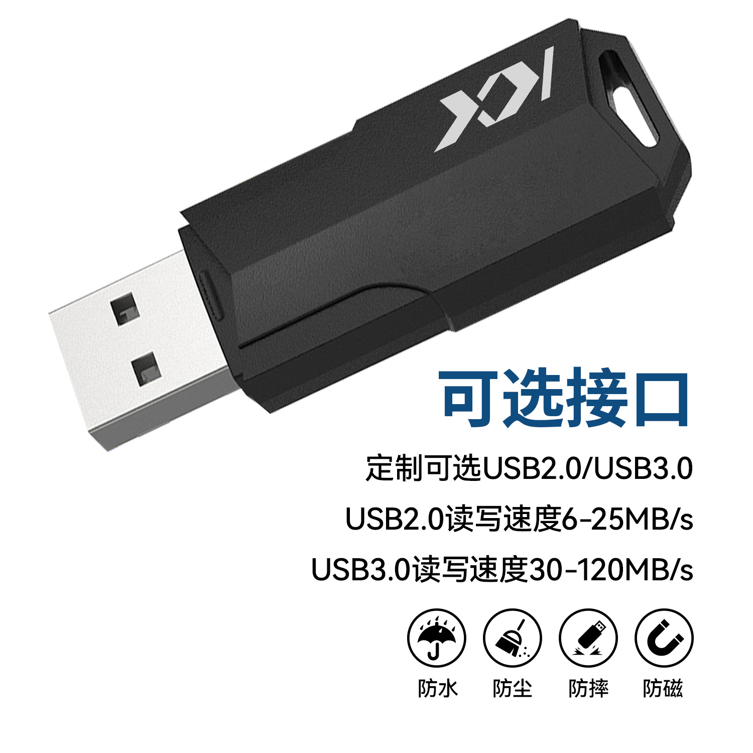 Picture of U disk 64g lettering wholesale 16g bidding usb USB gift high speed 128g cross-border 32g car USB large capacity