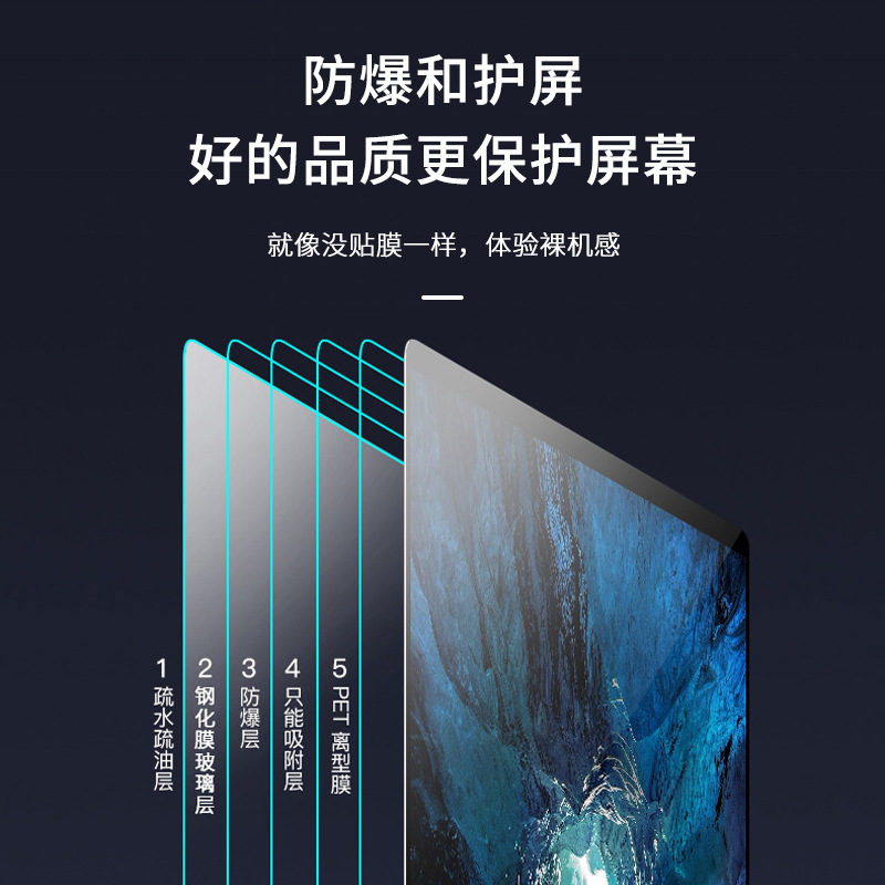 Picture of Suitable for Huawei Notebook Screen Protective Film HD Explosion-proof Laptop Anti-blue Film Tempered Film