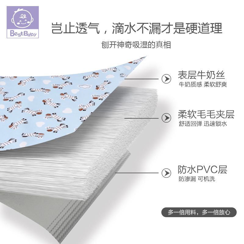 Picture of Factory direct baby milk silk diaper pad waterproof washable baby diaper pad four seasons available children's mattress
