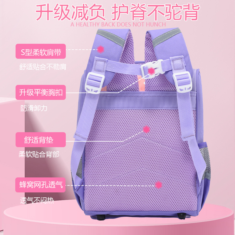 Picture of New children's bag small size cute cartoon boys and girls backpack kindergarten first grade primary school student schoolbag