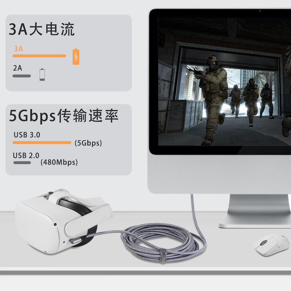 Picture of 6m Elbow Vr Glasses Data Cable 5Ggen2 Transmission Oculusquest Game Console Streaming Cable Hd