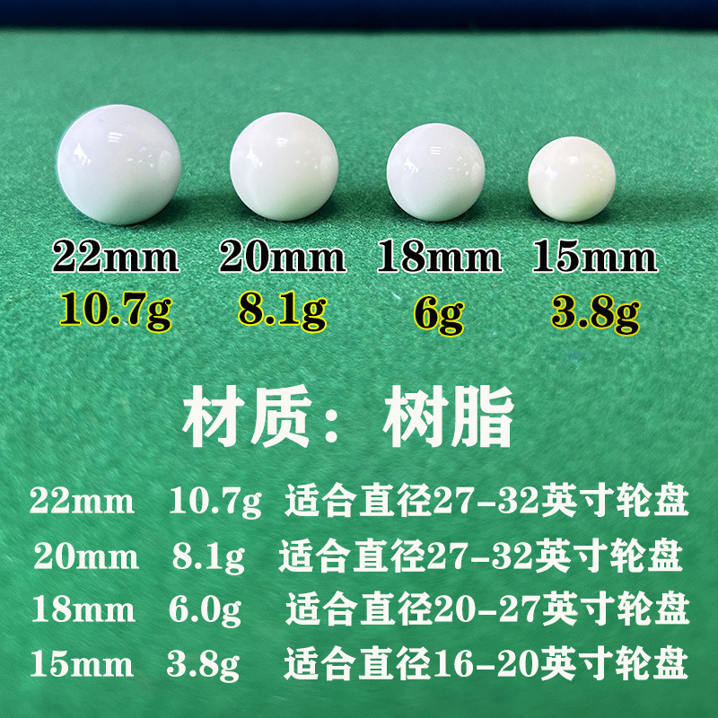 Picture of Russian roulette beads white ball turntable ball trackball 5 tablets for sale