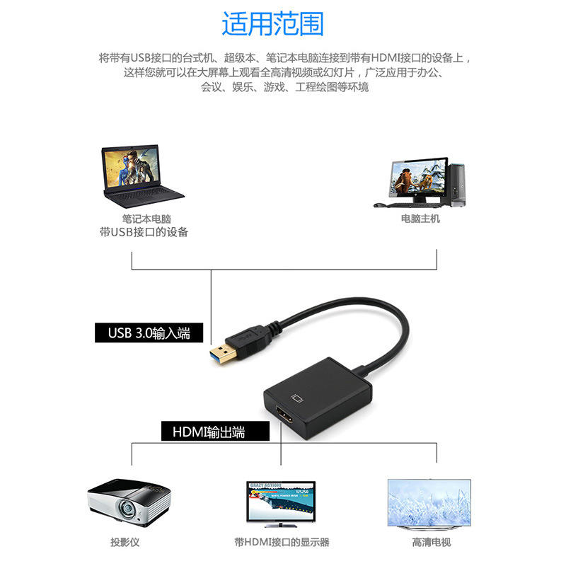 Picture of USB 3.0 to HDMI video adapter USB to HDMI HD converter supports 1080P built-in driver