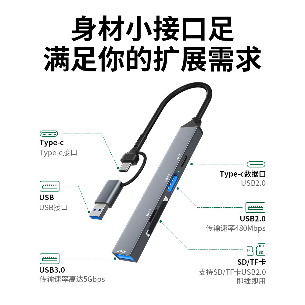 Picture of Type-c/USB multi-function docking station USB3.0 interface one-to-three card reader SD/TF HUB HUB