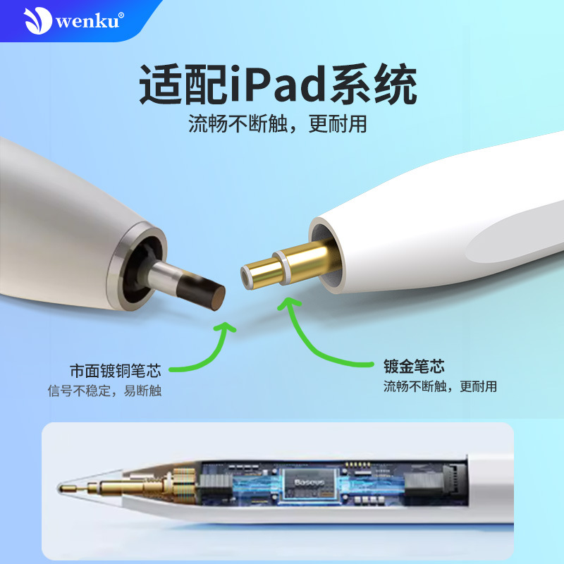 Picture of stylus fast charge ipadpencil apple pen touch screen pen for flat touch magnetic capacitive pen ipad pen