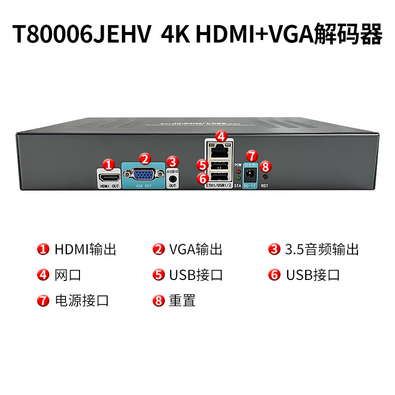 Picture of Same Three-Dimensional T80006Jehv High-Definition HDMI Vga Network Decoder H.265 Network Monitoring Splicing 4K60
