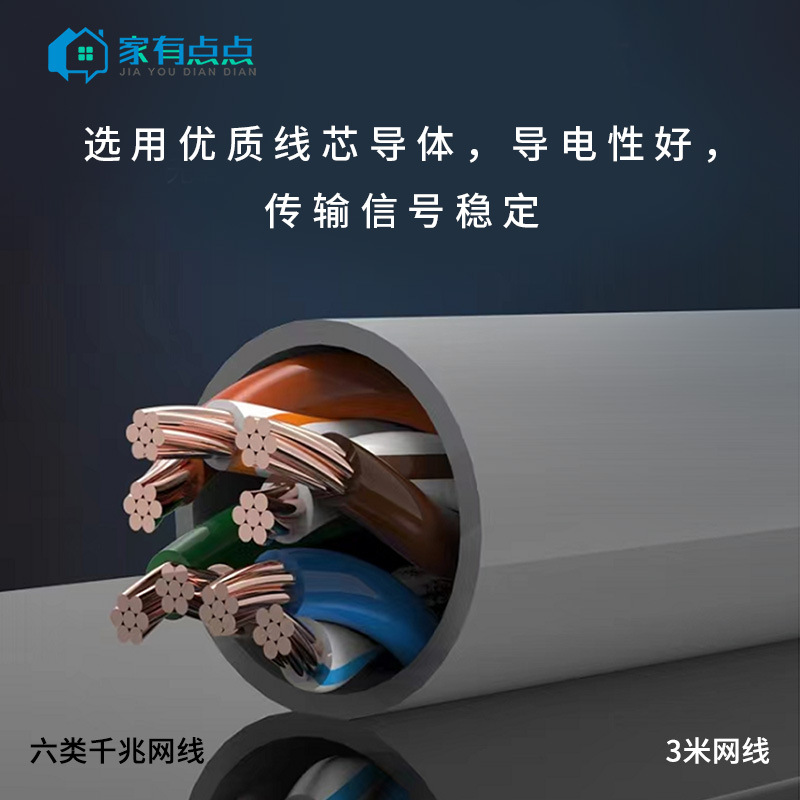 Picture of Home Has Diandian Cat6 Gigabit Network Cable 1/2/3/5/10/15/ 20m Price Finished Network Cable