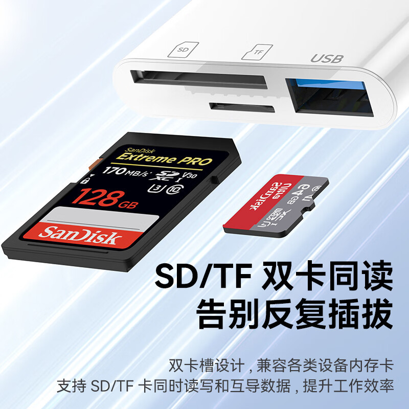 Picture of Cross-Border Lighting Mobile Phone Card Reader Otg Adapter Tf Card Sd Card Mobile Phone Computer Camera Card Reader
