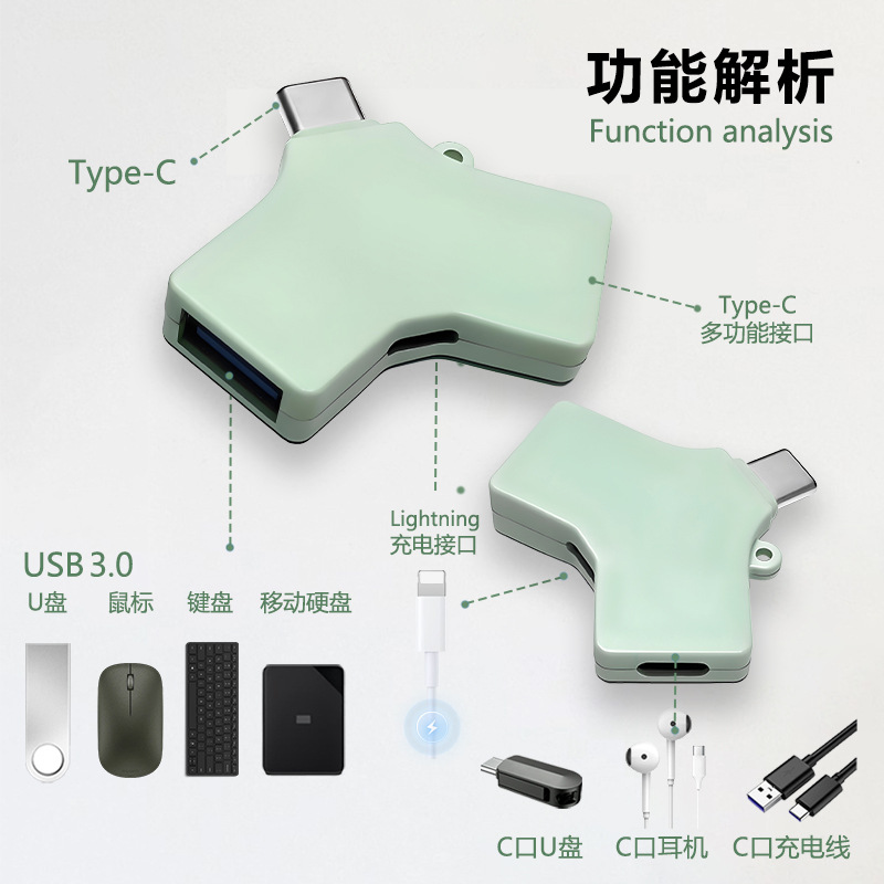 Picture of Multi-function OTG adapter external USB high-speed 3.0Typec fast charging adapter all-in-one mini adapter