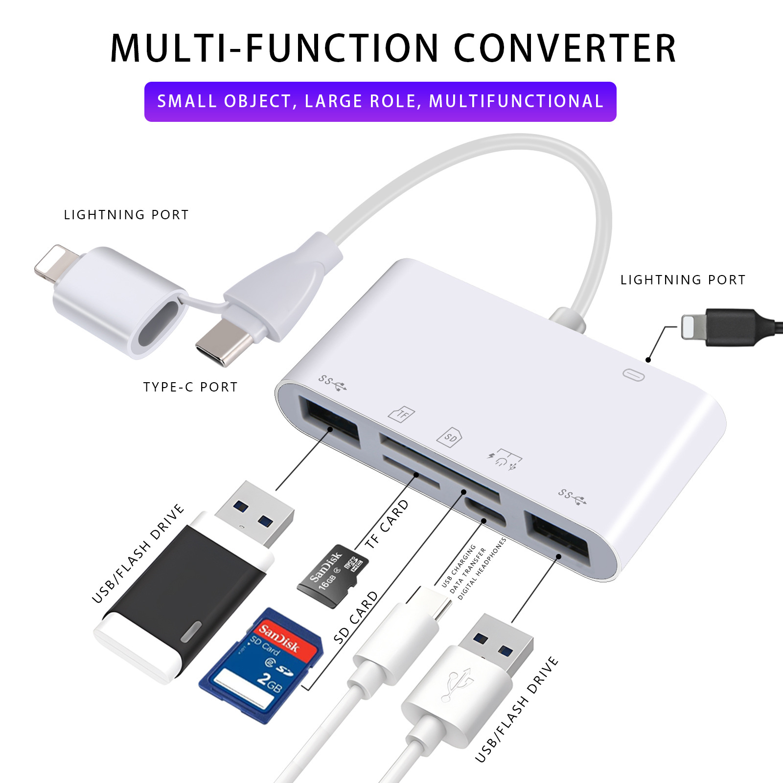 Picture of Mobile Phone Card Reader Three-In-One Adapter Multi-Function USB Extender Tfsd Memory Card Docking Station USB Hub