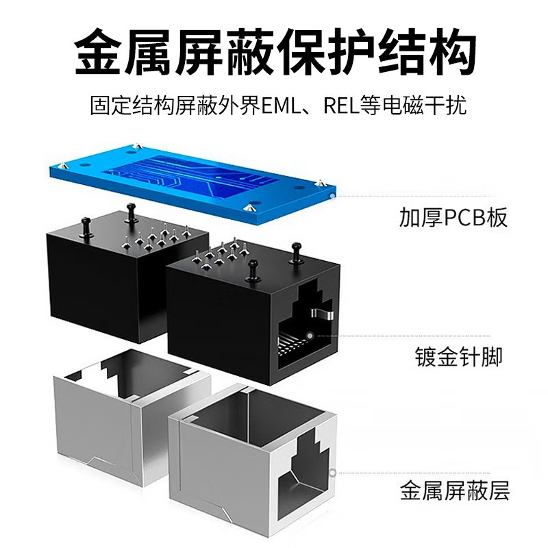 Picture of Network cable connector RJ45 network straight-through head super five categories six categories 8P8C computer broadband extender with shielding port
