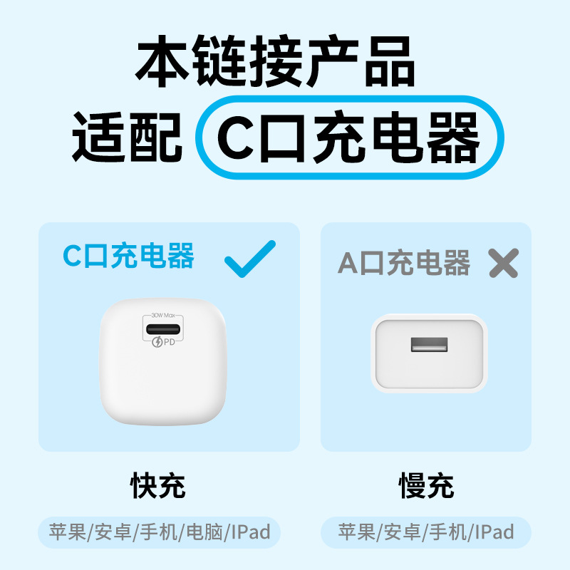 Picture of Pd65W Apple Data Cable Tpyec Fast Charging Data Cable Suitable for Huawei Apple Mobile Phones and Notebooks Super Fast Charging