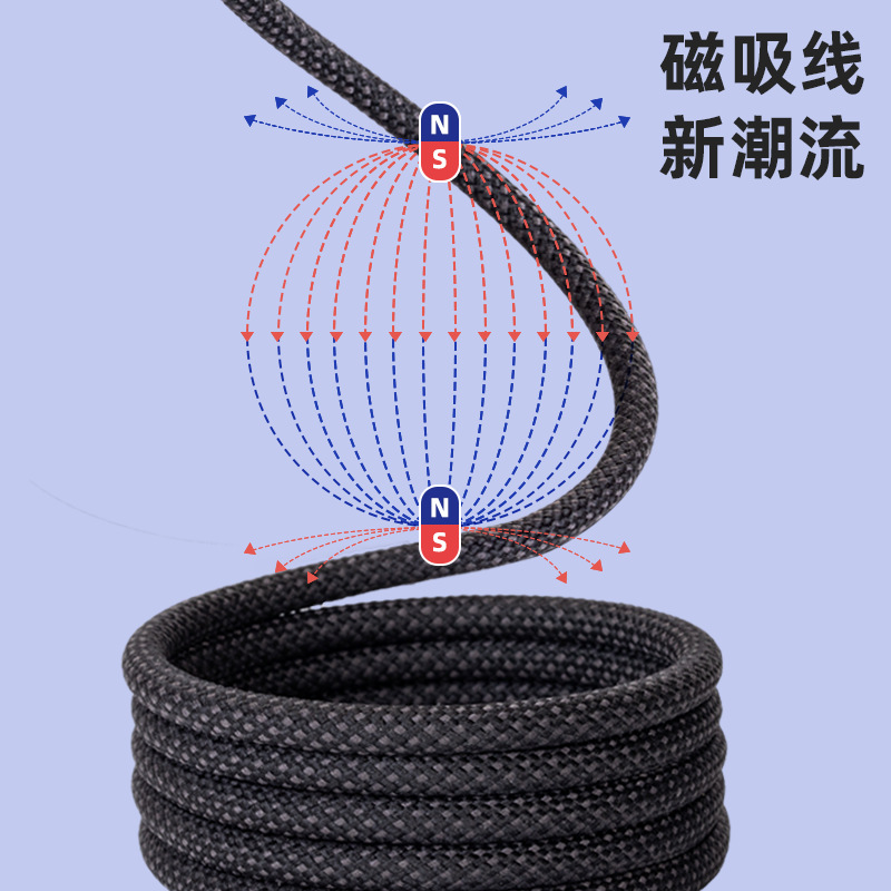 Picture of Magnetic magic rope data line is suitable for Apple 15 data line PD240W fast charging data line TYPEC charging line