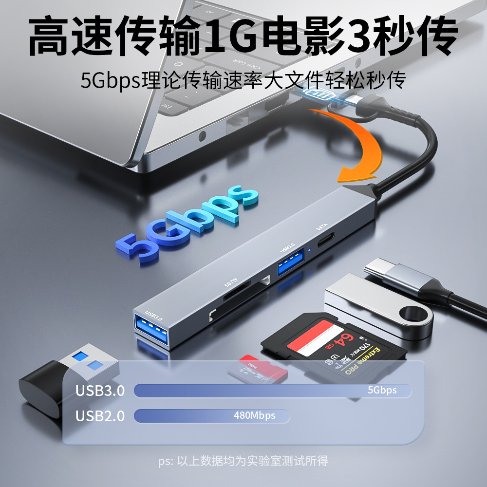 Picture of type-c docking station hub card reader five-in-one hub SD/TF dual card slot USB 3.0 extender