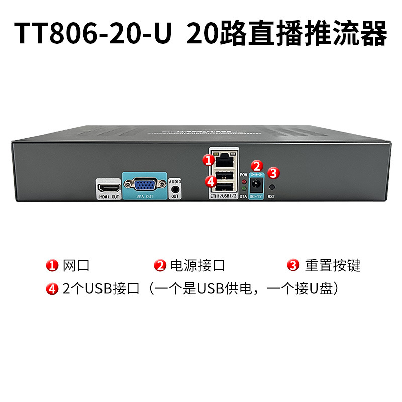 Picture of Same as 3D TT806 Webcast Booster rtsp to rtmp/hls Video Decoding Video Collection and Monitoring