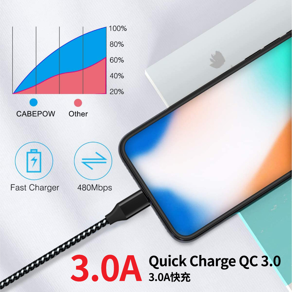 Picture of Fast Charging Data Cable Manufacturer Wholesale Suitable for Apple iPhone Android Mobile Phone Nylon Braided USB Charging Cable