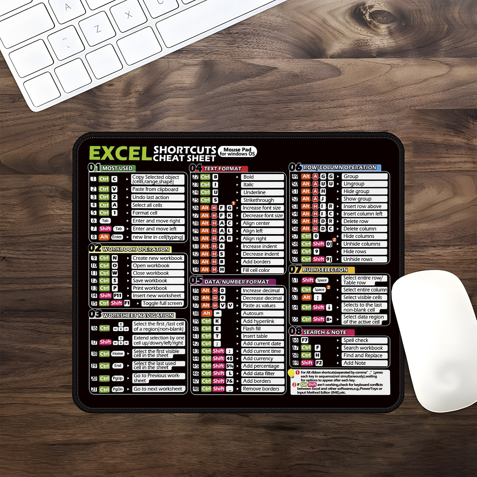 Picture of Excel English Shortcut Keys Cross-Border Mouse Pad Customized Ip Office Large Computer Notebook Special Small Table Pad