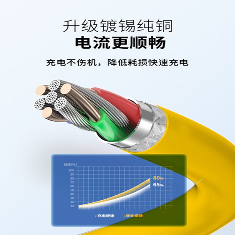 Picture of Suitable for Redmi K50 Game Elbow Data Cable Redmik50Pro K40 Note11Pro Charging Cable 120W